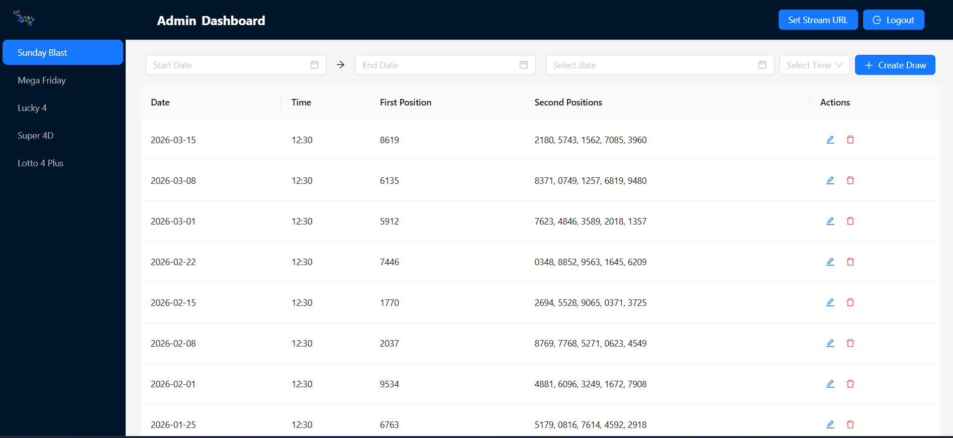 Lottomax Admin Panel